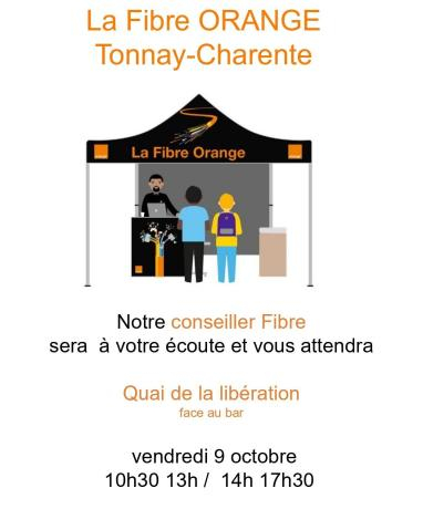 Du cuivre à la fibre